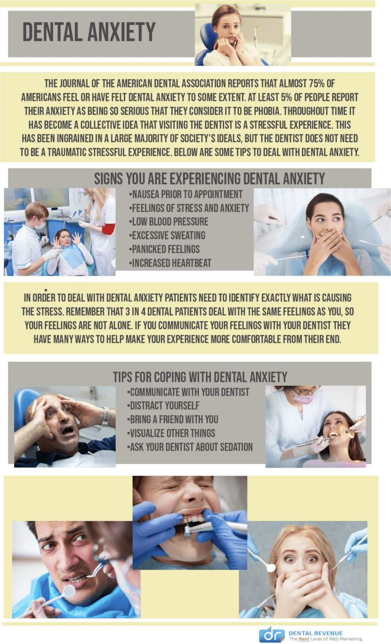 Dental Anxiety Infographic